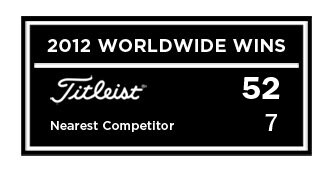 2012 WORLDWIDE WINS